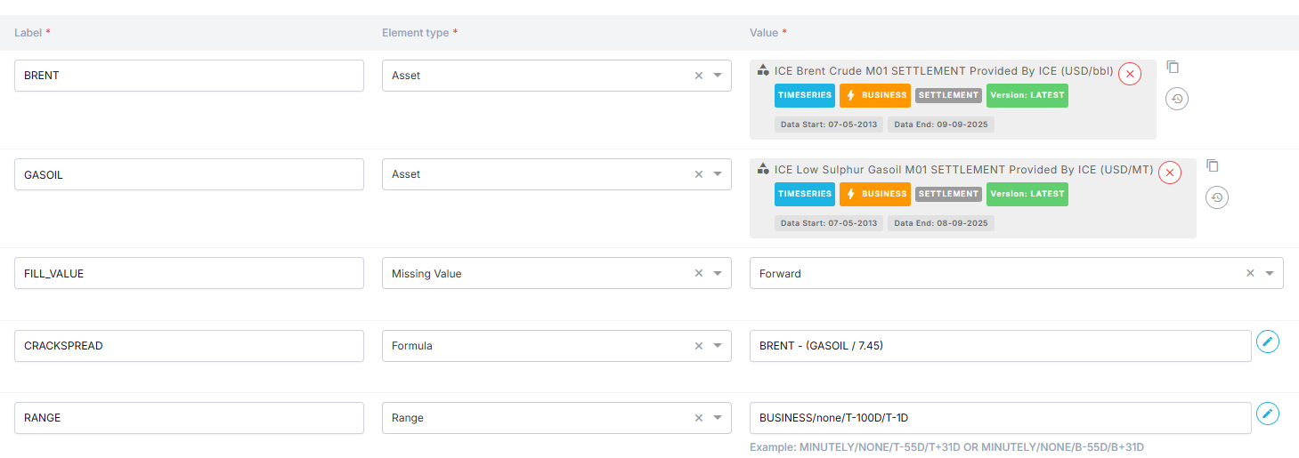 Commodity Data Management Platform | Ventriks