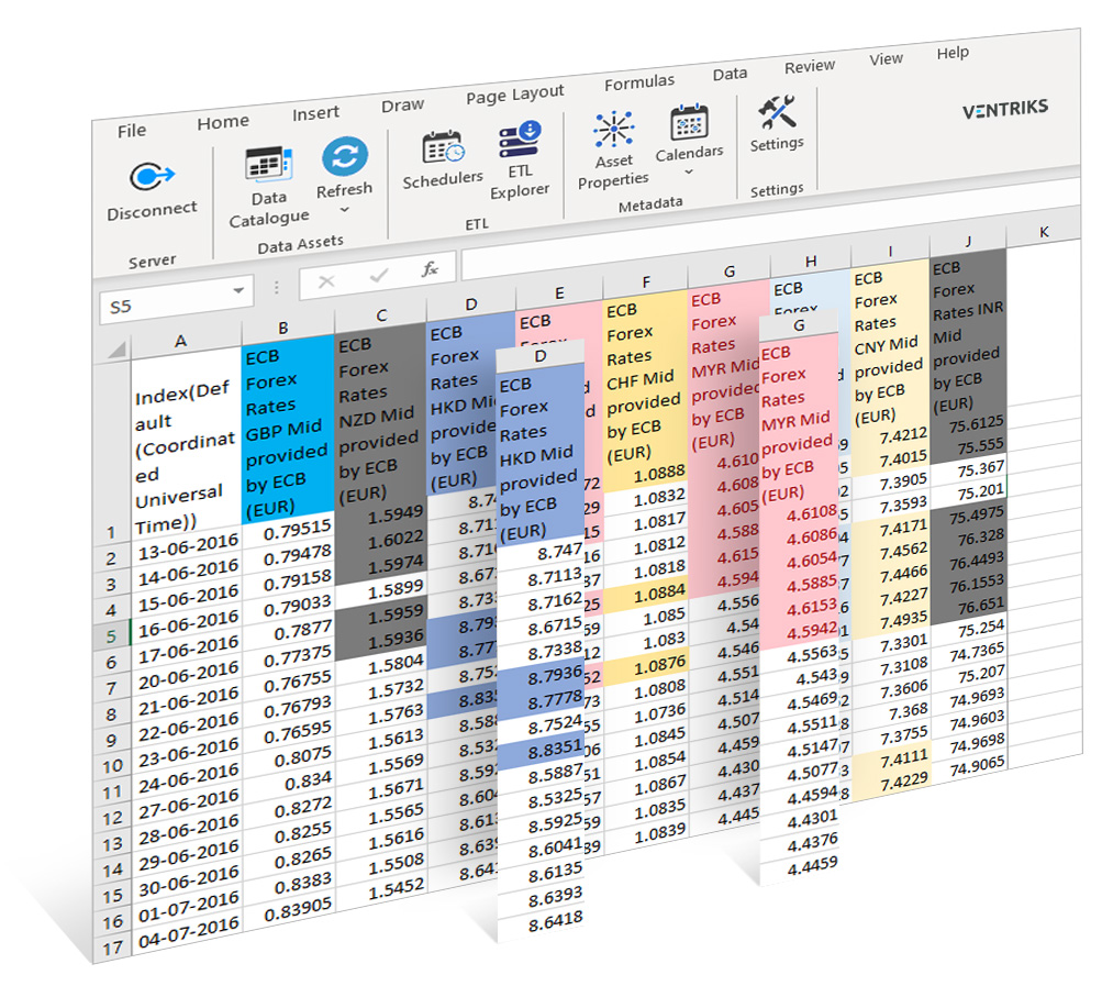 Ventriks Excel Add-in